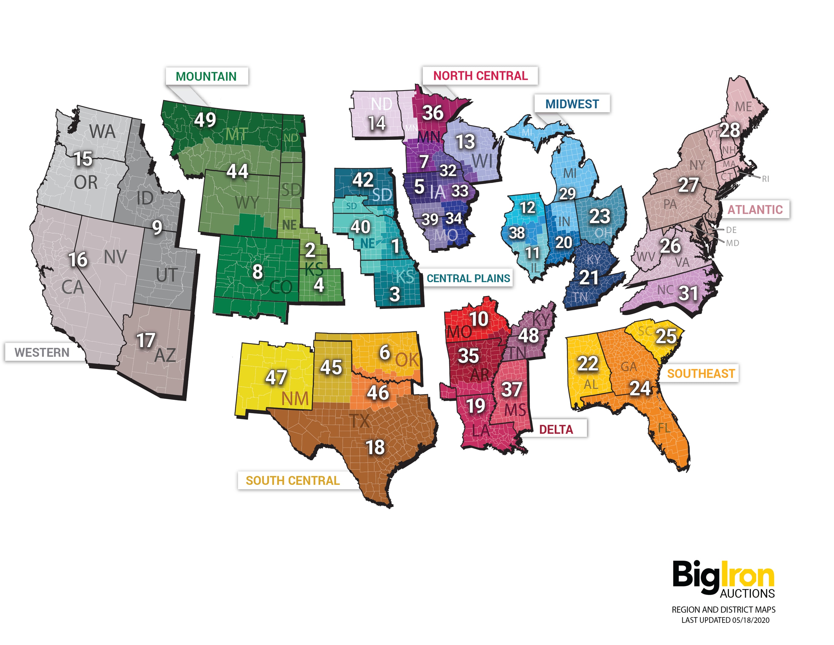 Districts